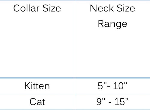 Cat combo